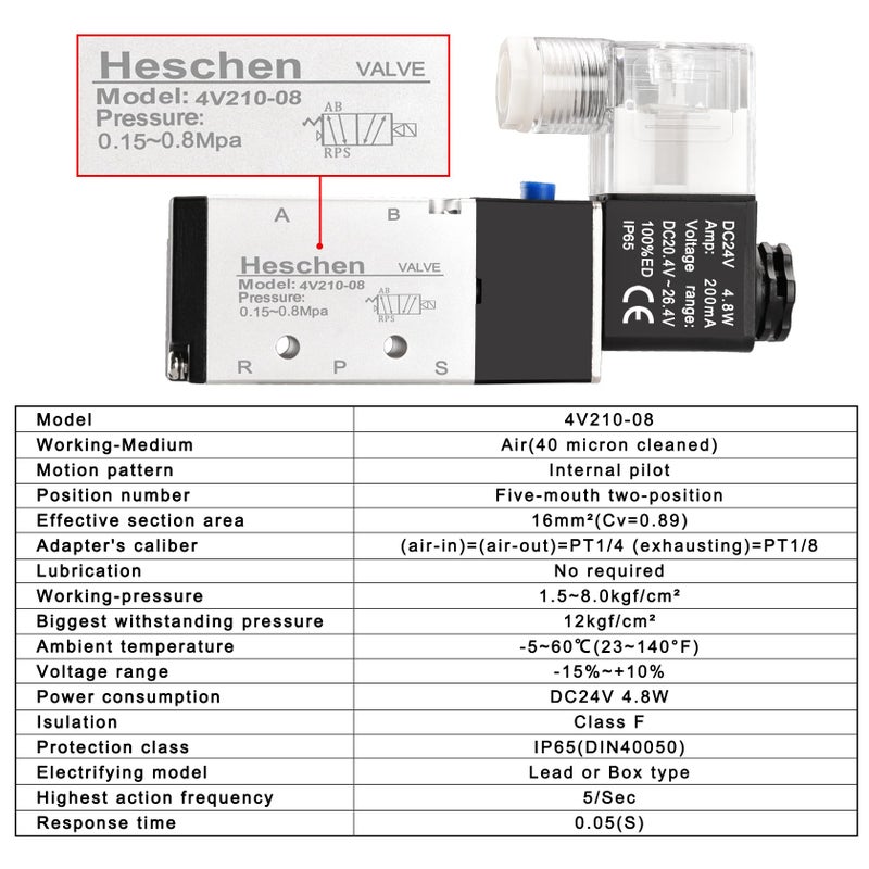 Heschen Electrical Pneumatic 6 Solenoid Valve, 4V210-08, DC24V Coil, PT1/4'' Port, 5 Way 2 Position, Manifold Base, Muffler, Quick Fittings Set - Image 4